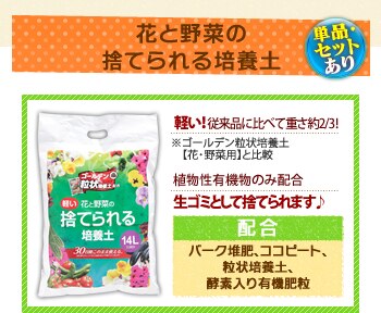 �S�[���f������|�{�y�z���@�y���Ď̂Ă���|�{�y