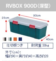 RVBOX 900D �[�^