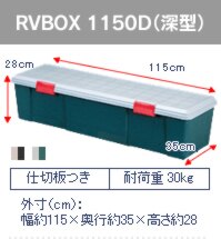 RVBOX 1150D �[�^