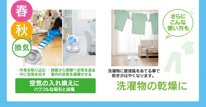 空気の入れ替え、洗濯物の乾燥に