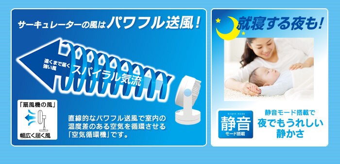 サーキュレーターの風はパワフル送風!