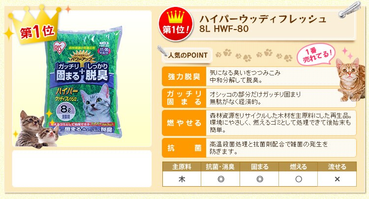 �n�C�p�[�E�b�f�B�t���b�V�� 8L HWF-80