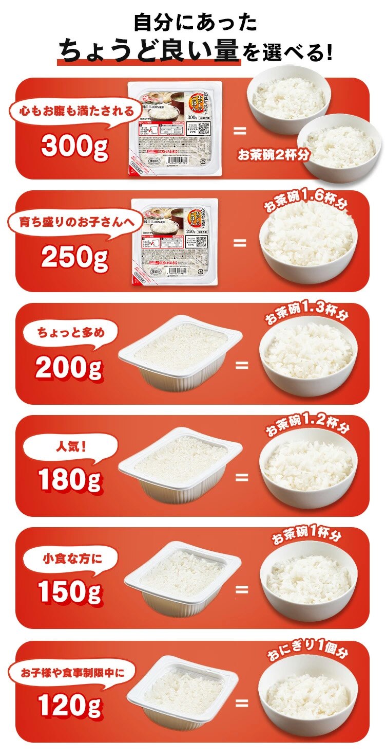【72食】大盛りエースセット パックご飯 120g+150g+300g1