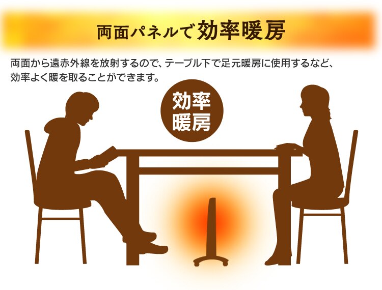 遠赤外線 パネルヒーター マイカパネル IRF-MH01 5