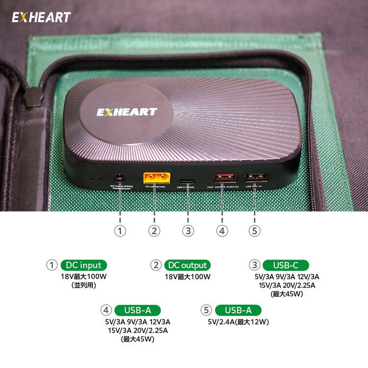 フォールディングソーラーパネル EXP-100