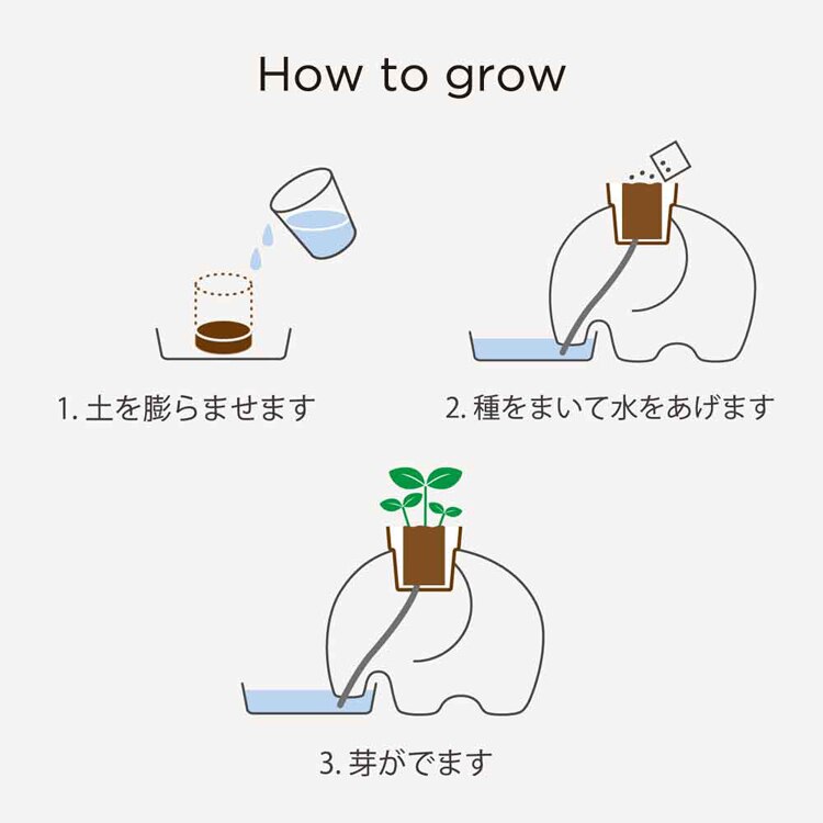 エレプラント GD-95501  GD-95502/ポーラーベアプラント GD-1008/ヒポポプラント GD-98201 GD-98202 【プラザセレクト】