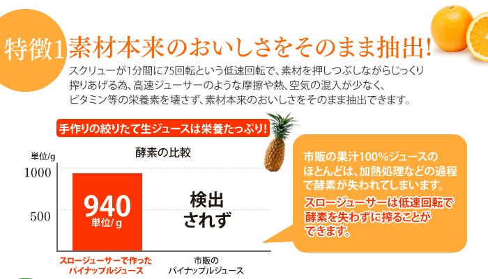 特徴1・素材本来のおいしさをそのまま抽出