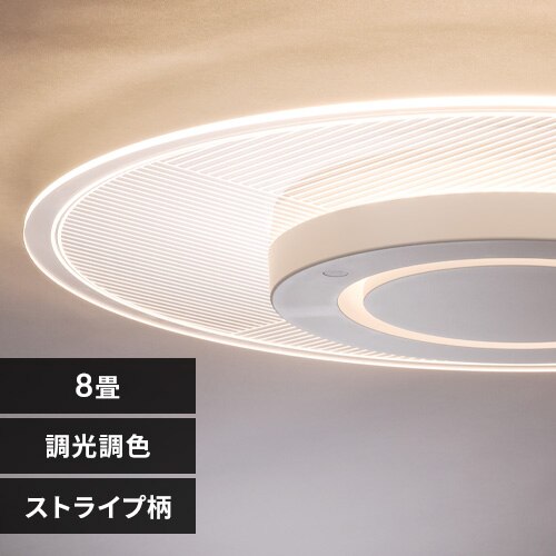 LED�V�[�����O���C�g �p�l�����C�g 8�� CEA-A08DLP-S 