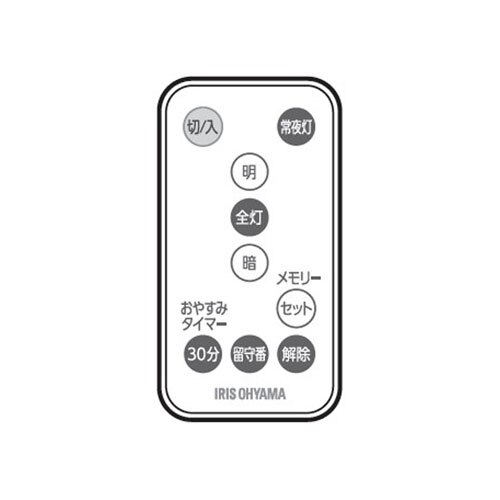 �y�p�[�c�z�����R��PL-RU4��LED�y���_���g���C�gPL6D-YA2�p��678005