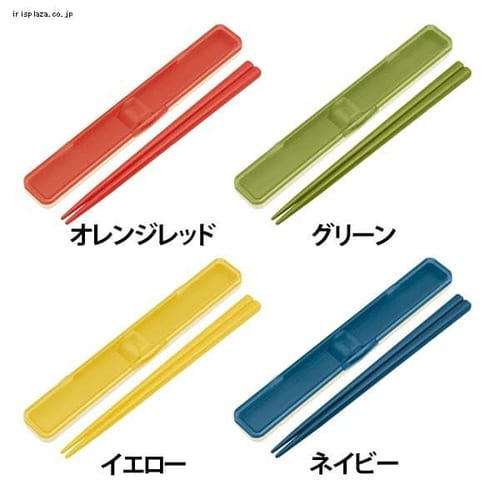 ���̖�Ȃ����E�����Z�b�g ���g���t�����` ABC3 �I�����W���b�h