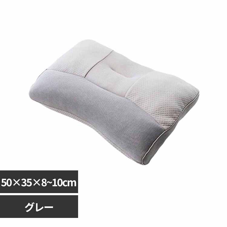 fuwawa �X�g���[�g�l�b�N���@�v���~�A���o�[�W�����@50�~35�~8~10cm 572214 �O���[