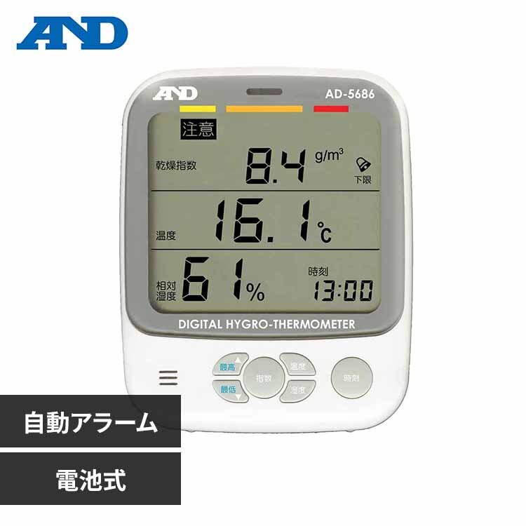 �M���ǎw���v�^�M���ǎw�����j�^�[ AD-5686