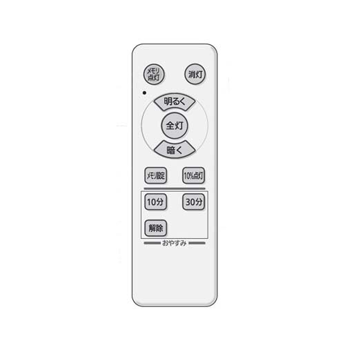 �y�p�[�c�z�����R�� CLM-RC�P��LED���^���ݸ�ײ�CLM-28LD���p��996079