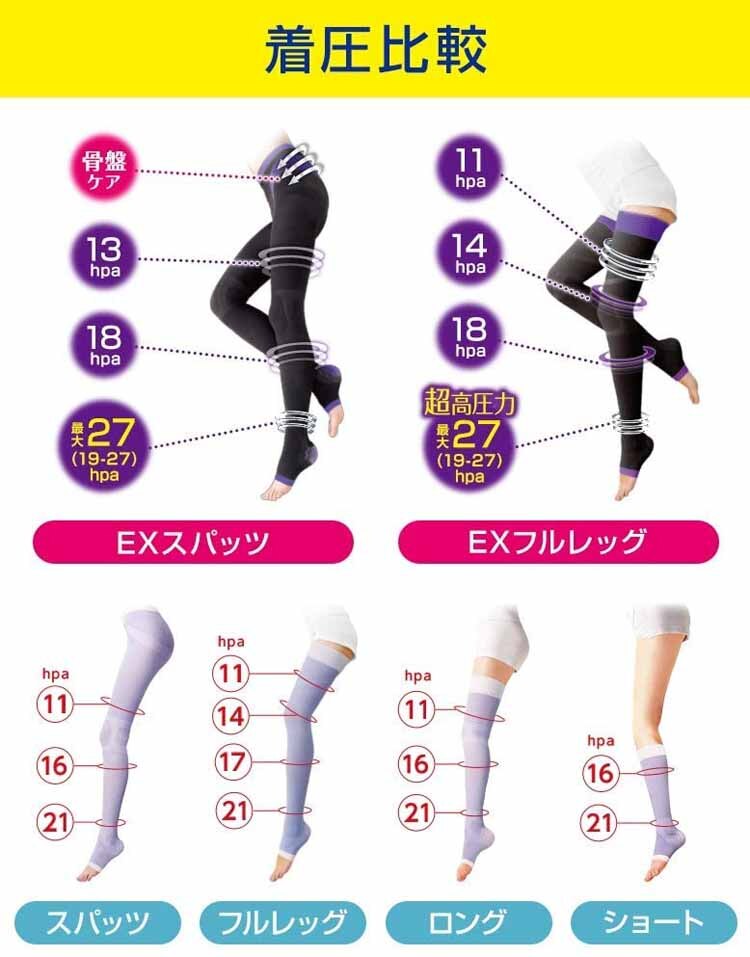 寝ながらメディキュットスパッツ M ラベンダー 【プラザセレクト】