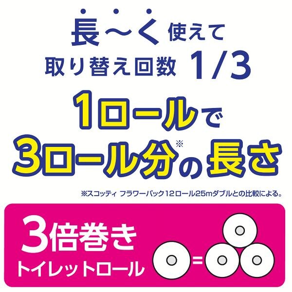 スコッティ フラワーパック 3倍長持ち トイレットペーパー 無香料 75m ダブル 4ロール 