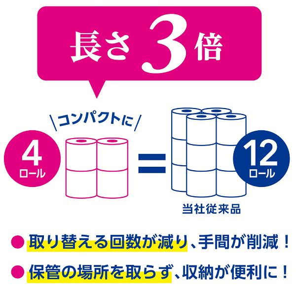 スコッティ フラワーパック 3倍長持ち トイレットペーパー 無香料 75m ダブル 4ロール 