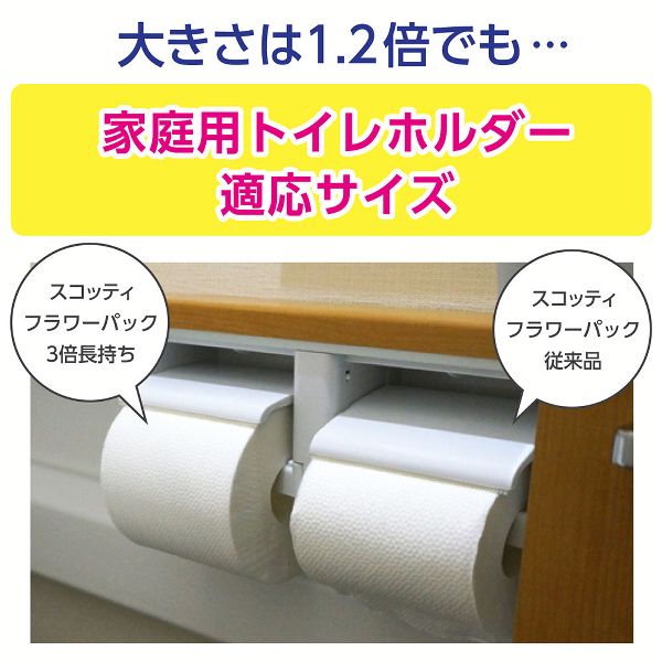スコッティ フラワーパック 3倍長持ち トイレットペーパー 無香料 75m ダブル 4ロール 