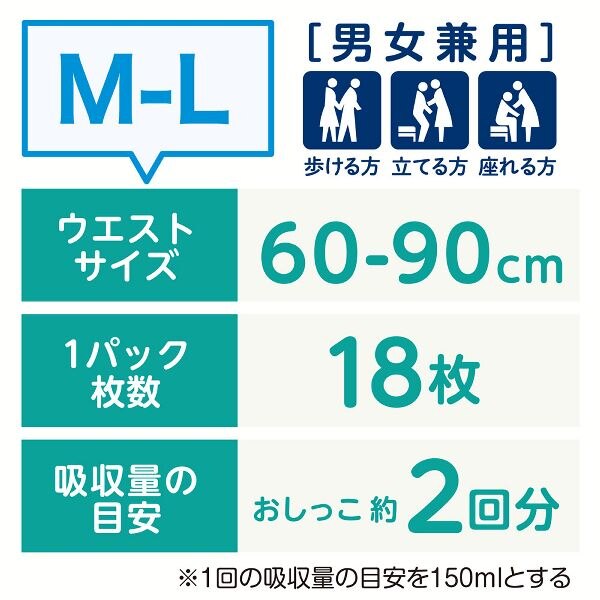 肌ケア アクティ 大人用紙おむつ うす型パンツ 約2回分 消臭抗菌プラス M-L 18枚