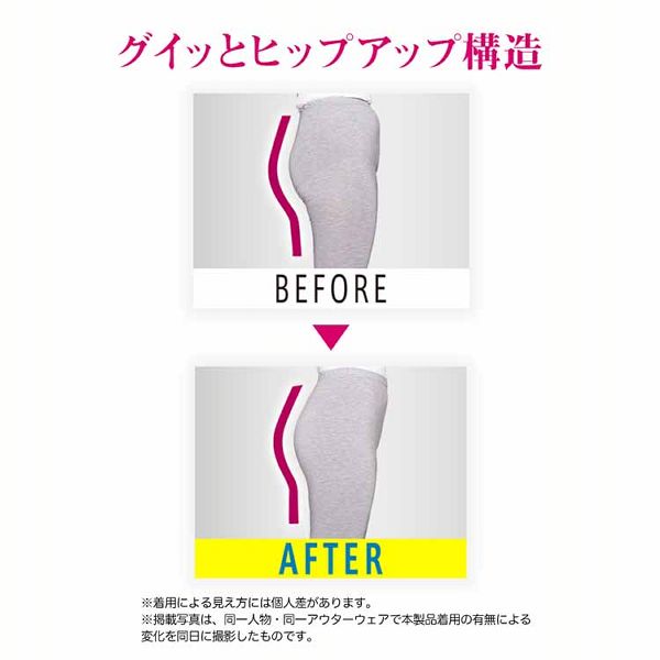 メディキュット 骨盤サポート ヒップアップガードル M ブラック 【プラザセレクト】