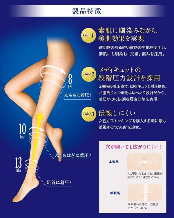 メディキュット ヌーディーマジック ライトベージュ M-L 【プラザセレクト】