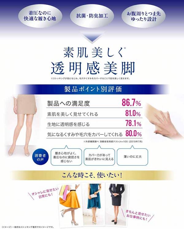 メディキュット ヌーディーマジック ライトベージュ M-L 【プラザセレクト】