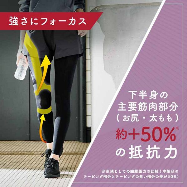 おそとでメディキュット エニタイムエクササイズ アクティブ LーLL ブラック 【プラザセレクト】