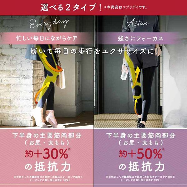 おそとでメディキュット エニタイムエクササイズ エブリデイLーLL 【プラザセレクト】