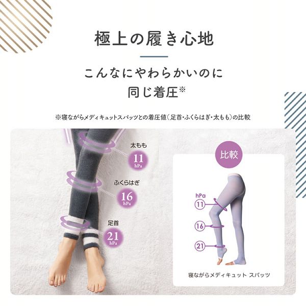 メディキュット フワッとキュッと パジャマレギンス ネイビーグレー M 【プラザセレクト】