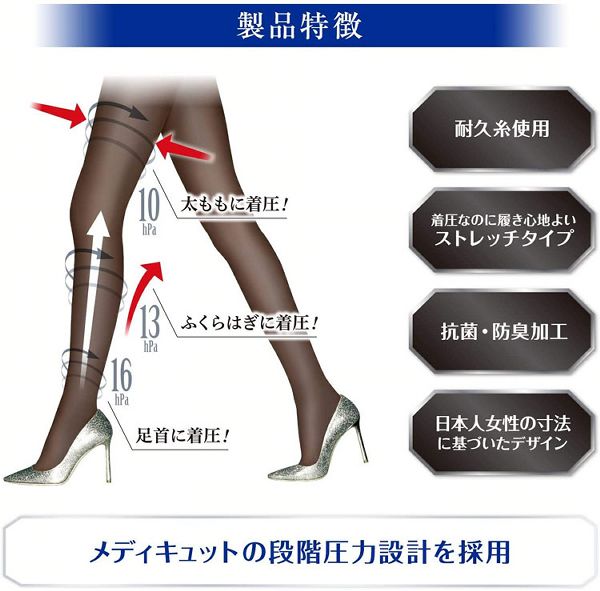 メディキュット スレンダーマジック ブラック ストッキング M-L 【プラザセレクト】