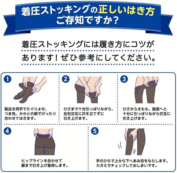 メディキュット スレンダーマジック ブラック ストッキング M-L 【プラザセレクト】