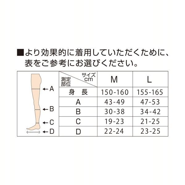 寝ながらメディキュット ヒップシェイプスパッツ M ブラック 【プラザセレクト】