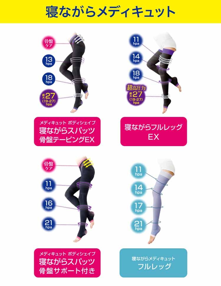 寝ながらメディキュット フルレッグEX M ブラック 【プラザセレクト】