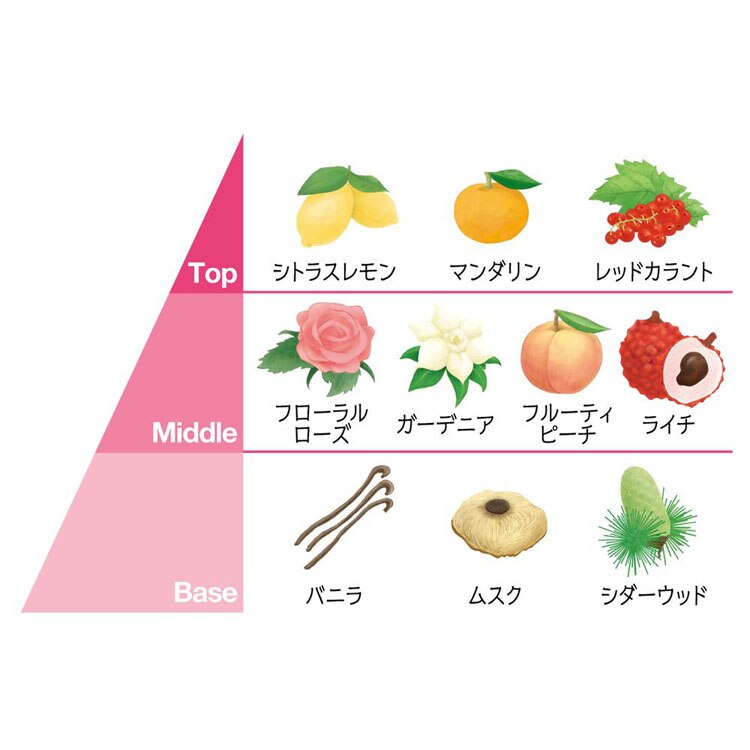 ブレンディスティック個包装ブレンディスティックほうじ茶マグカップ石臼挽きポリフェノール大容量エージーエフ「ブレンディR」スティックほうじ茶オレ21本（スティック）（個包装）AGF 