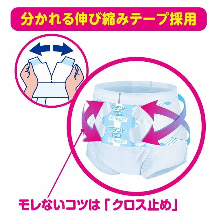 アテント 背モレ・横モレも防ぐ うす型スーパーフィット テープ式 S～Mサイズ 20枚 773695 