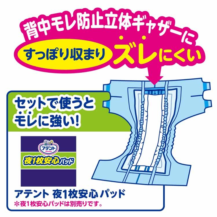 アテント 背モレ・横モレも防ぐ うす型スーパーフィット テープ式 S～Mサイズ 20枚 773695 