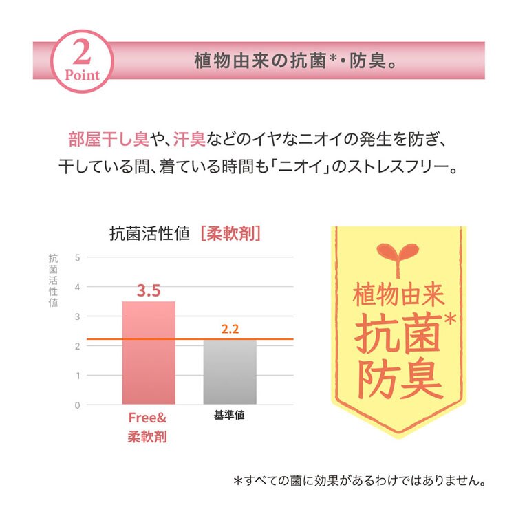 ［3個セット］ファーファ Free＆（フリーアンド）柔軟剤 無香料 本体 500mL