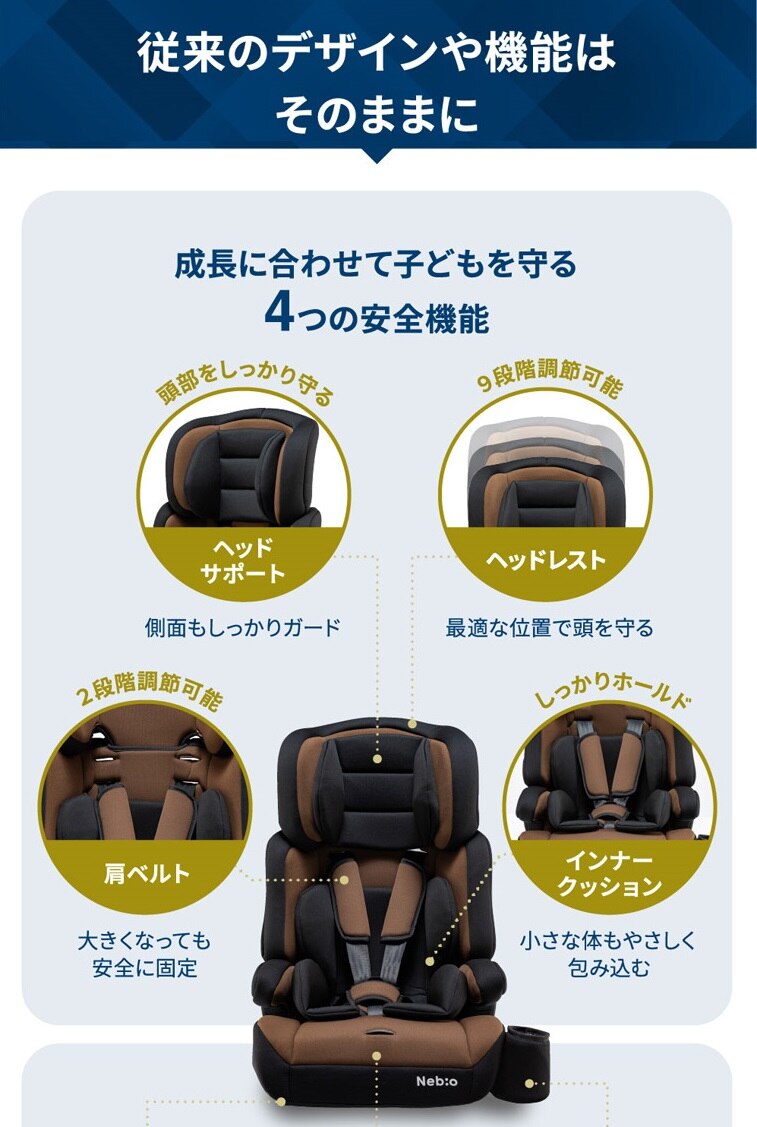 チャイルドジュニアシートNebio1歳～11歳洗える取付簡単軽量3WAYポップピットF中塚小児車工業所 