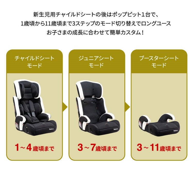 チャイルドジュニアシートNebio1歳～11歳洗える取付簡単軽量3WAYポップピットF中塚小児車工業所 