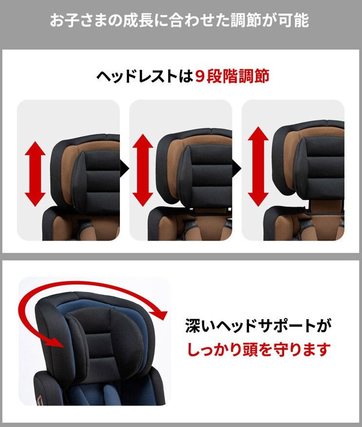 チャイルドジュニアシートNebio1歳～11歳洗える取付簡単軽量3WAYポップピットF中塚小児車工業所 