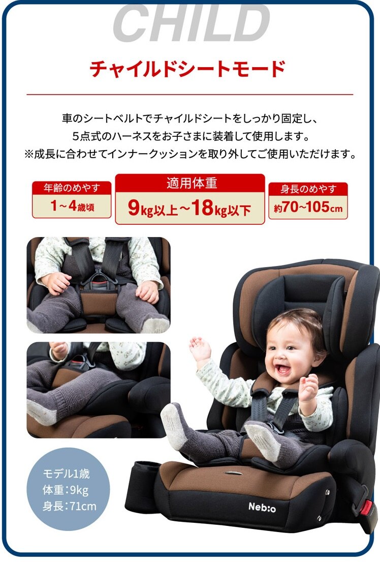 チャイルドジュニアシートNebio1歳～11歳洗える取付簡単軽量3WAYポップピットF中塚小児車工業所 