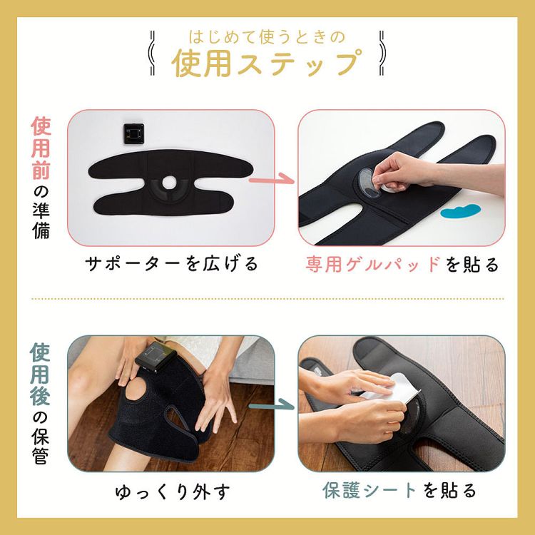 交換用ゲルパッド/2セット(4枚入り) クリア IHC-F21-L005