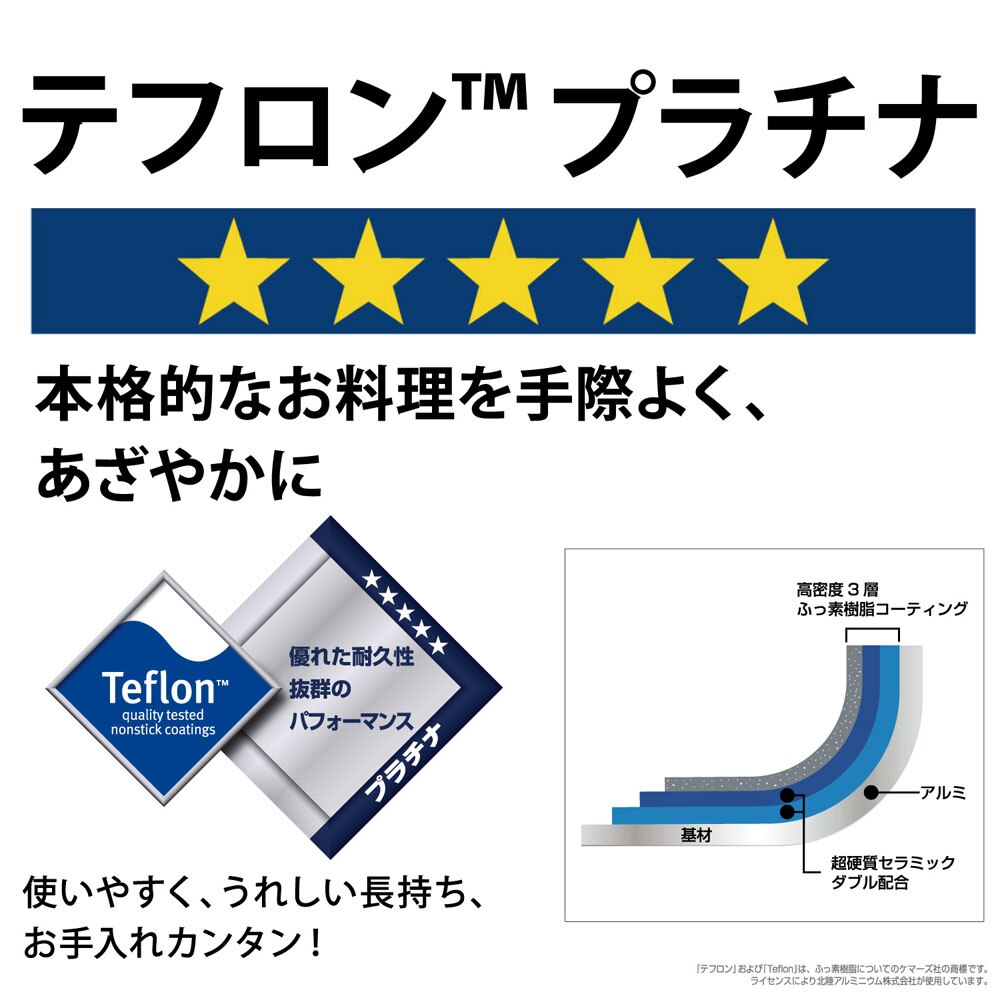 プラテアードEM IHフライパン20cm A-2681 