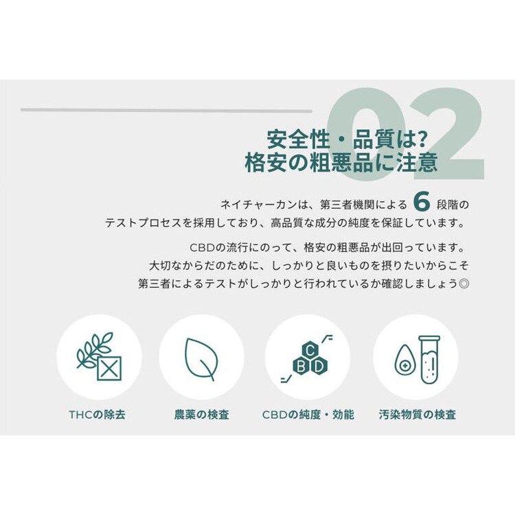 ネイチャーカンCBDオイルCBDオイルcbdオイルcbd高濃度THCフリーTHC成分ゼロ飲むNaturecan40%CBDOil10mlNaturecan