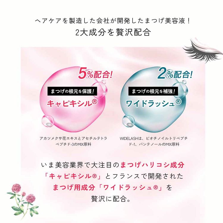 MEMELINA&times;Betty Boop まつげ美容液