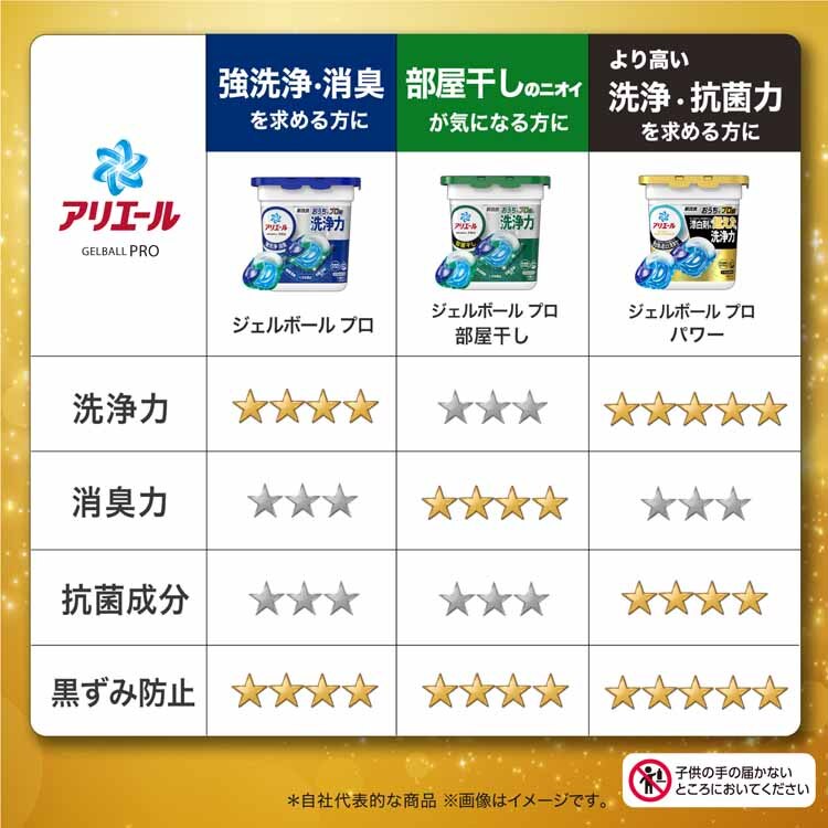 P&G 【5個セット】アリエール ジェルボールプロ つめかえ用 メガジャンボサイズ 54個/64個 全3種類【プラザセレクト】