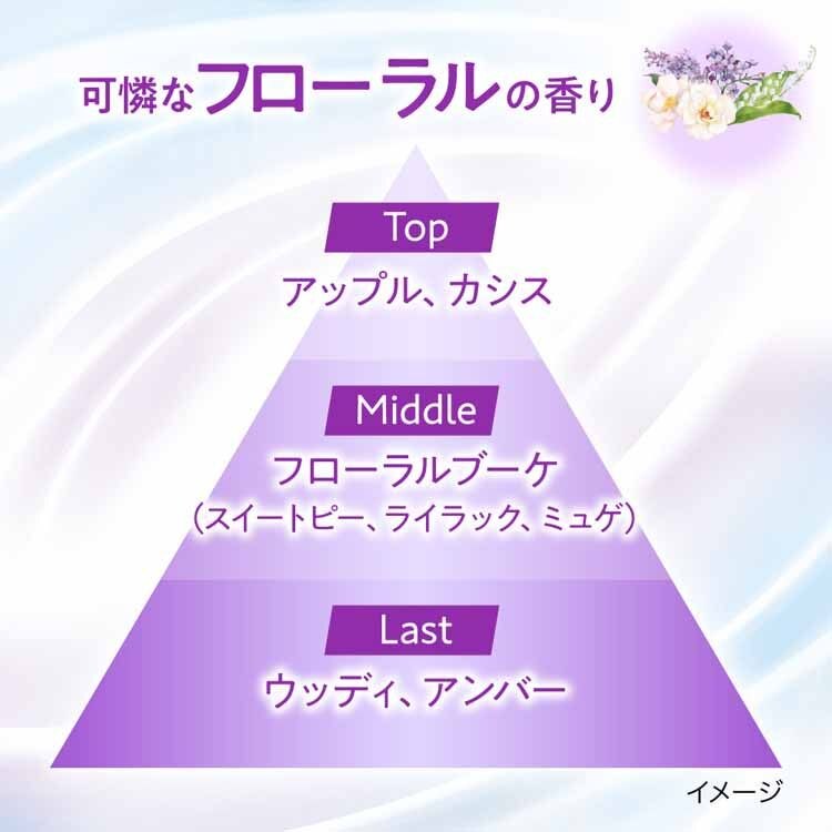 KAO ビオレZeroシート 20枚入 全6種類【プラザセレクト】