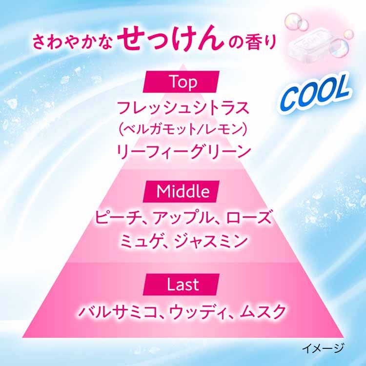 KAO 【4個】ビオレZeroシート 20枚入 全6種類【プラザセレクト】