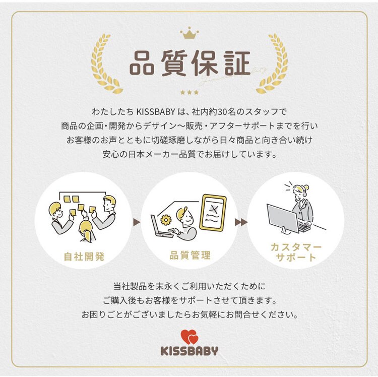 KISSBABY ベビーモニター ワイヤレス カメラ ワイヤレスベビーモニターmi・te・te 1750204077