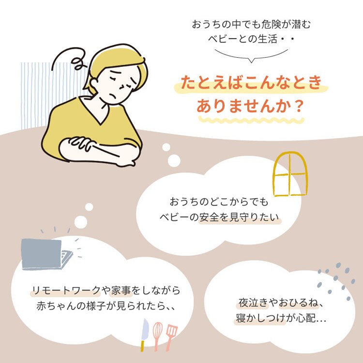 KISSBABY ベビーモニター ワイヤレス カメラ ワイヤレスベビーモニターmi・te・te 1750204077