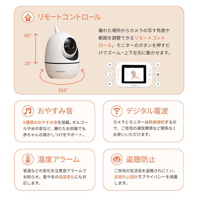 KISSBABY ベビーモニター ワイヤレス カメラ ワイヤレスベビーモニターmi・te・te 1750204077